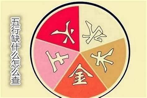 姓名 金木水火土|五行缺金木水火土取名 金木水火土五行起名字大全